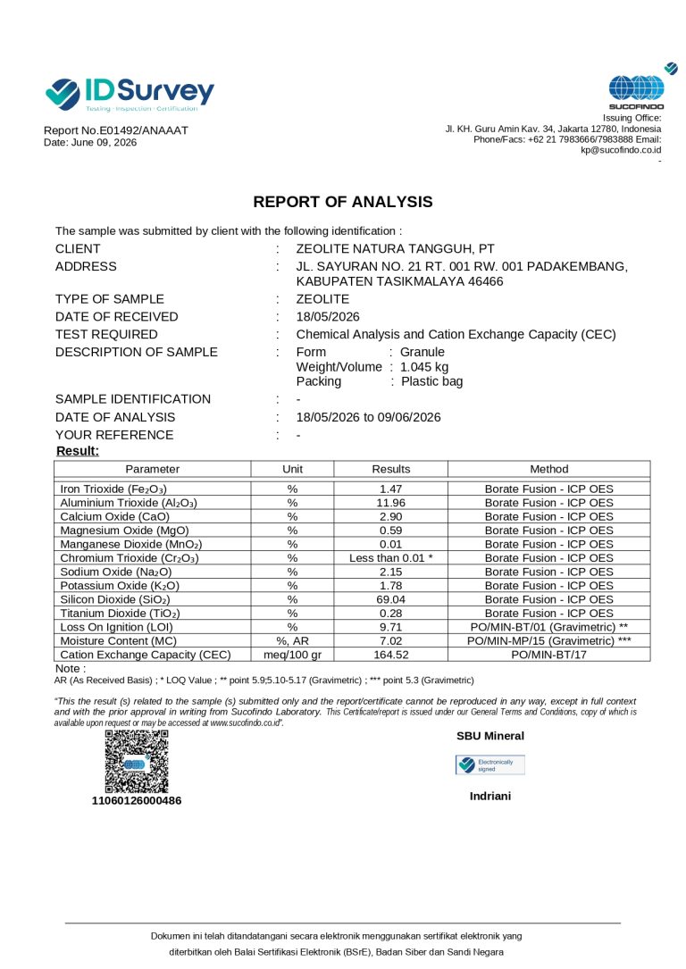 CoA Terbaru PT. ZEOLITE_page-0001